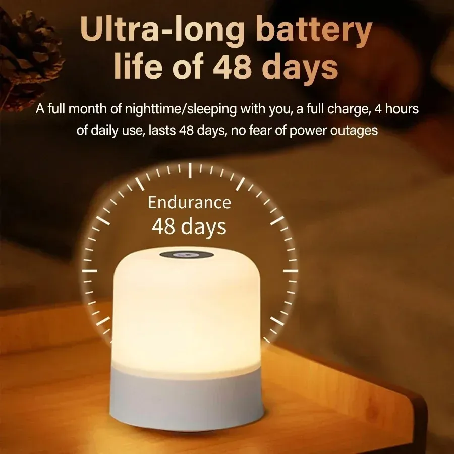 GGbingo Dimmable Touch Night L - огляд і ціна Baby Nursery Lamp